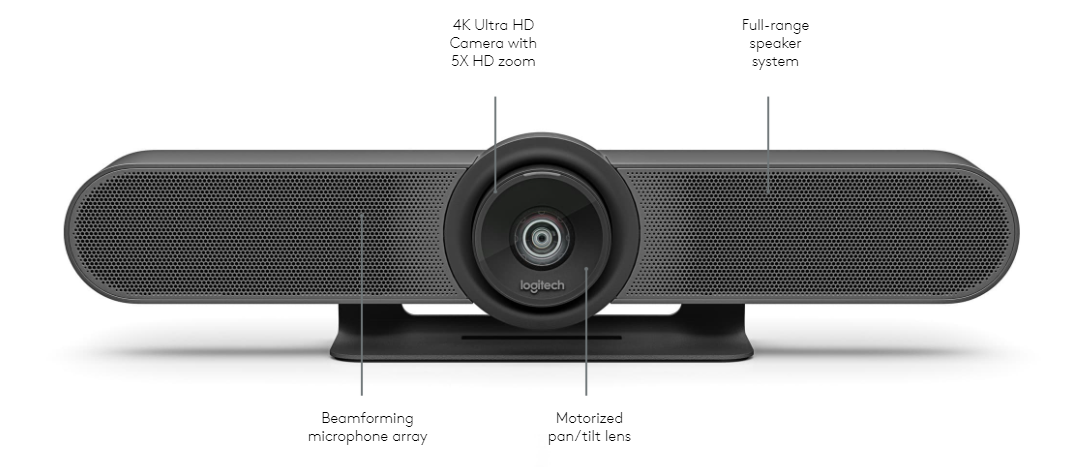 Logitech Meetup Camera | Meeting Room Solutions | Hertfordshire