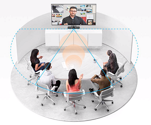 Logitech Voice and Video Conferencing | Conference Room Solutions | Hertfordshire